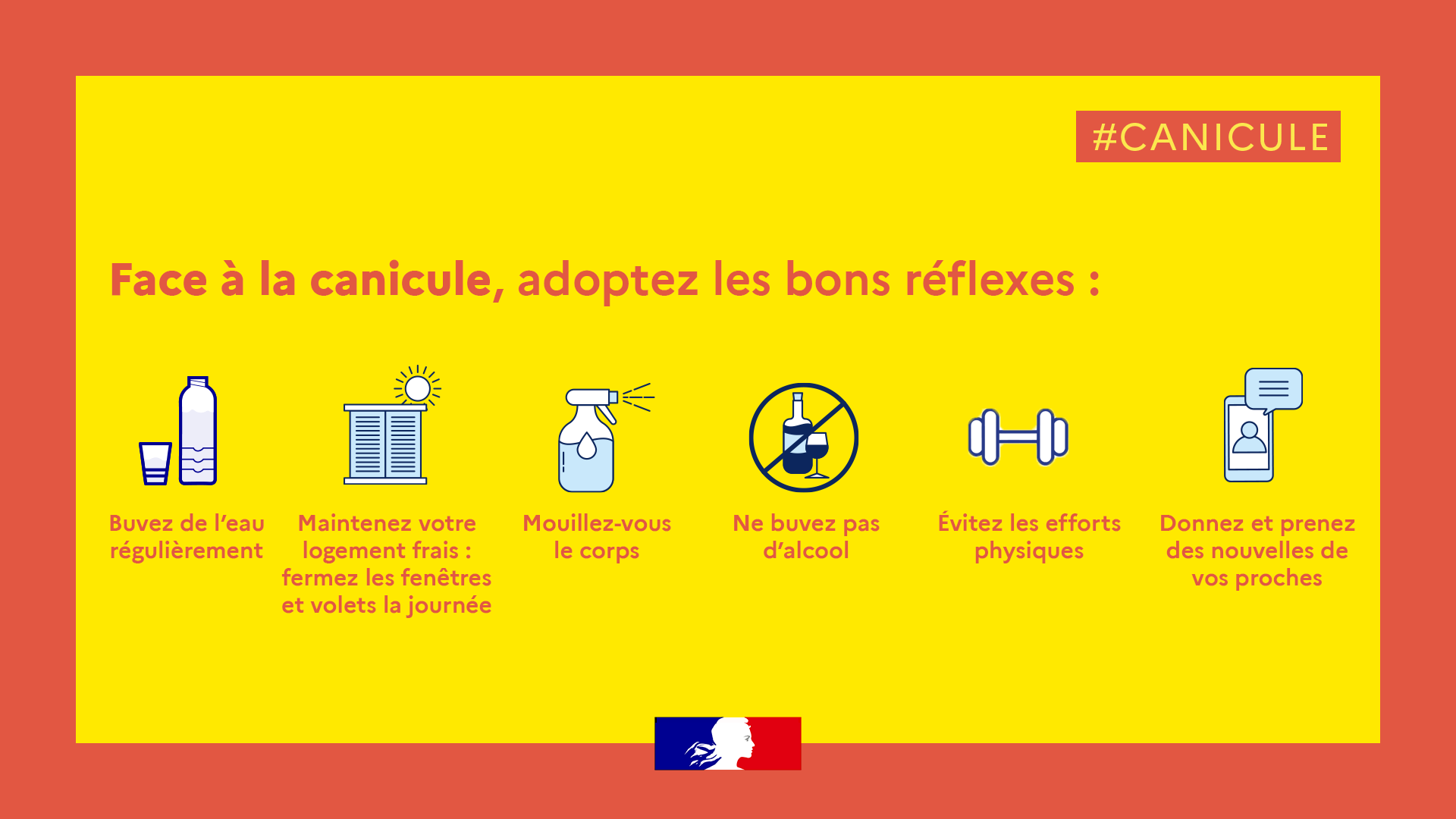 Vigilance jaune – Vague de chaleur à compter du samedi 28 juin à 12h00 : les bons réflexes à adopter pour se protéger.