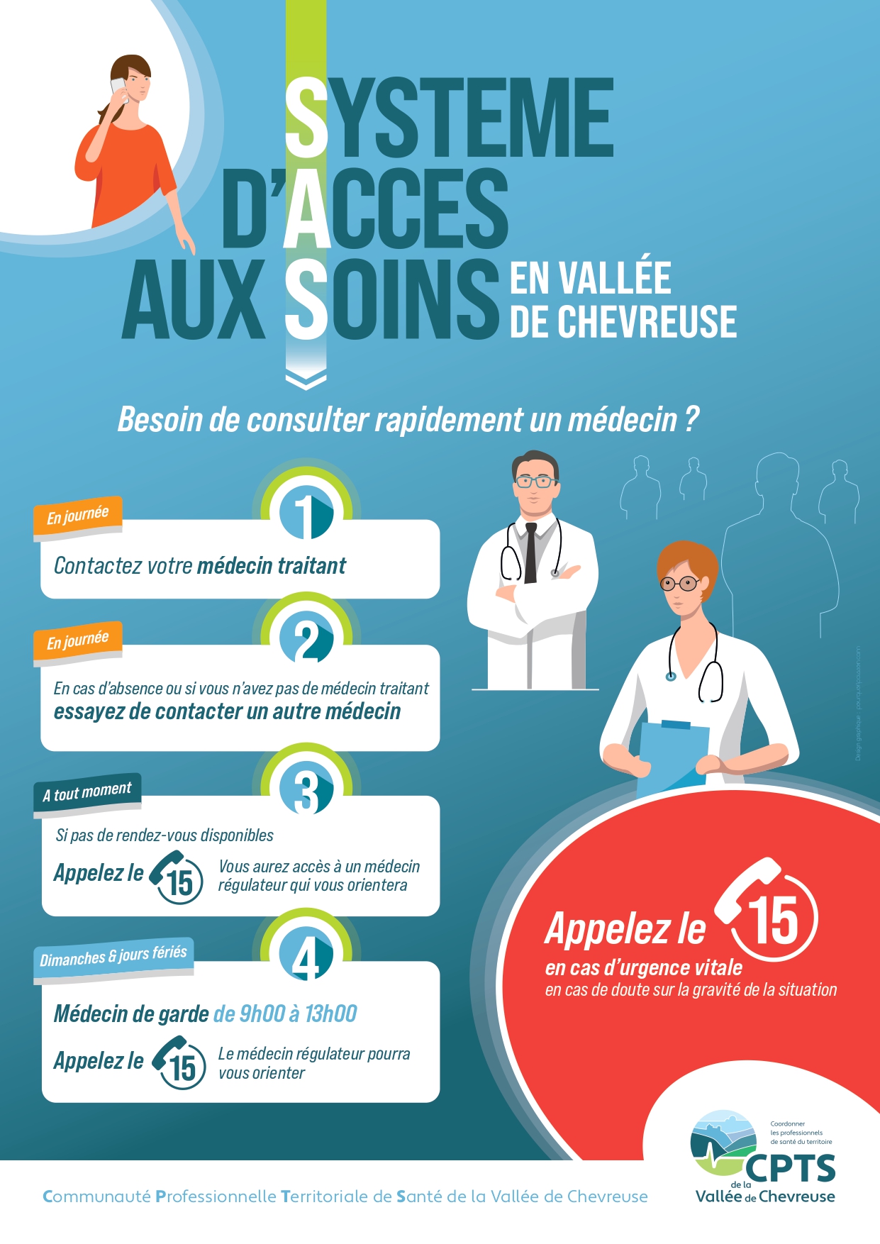 Système d'accès aux soins en Vallée de Chevreuse