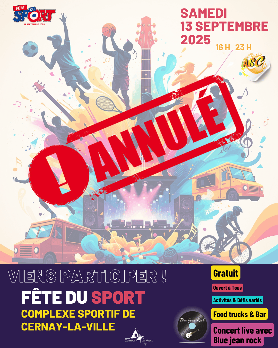 annulation